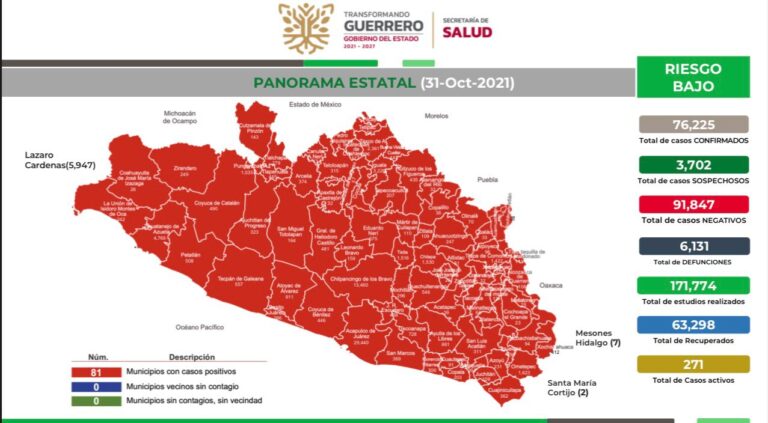 La Secretaría de Salud invita a la población a respetar las medidas sanitarias ante la movilidad por la celebración del Día de Muertos