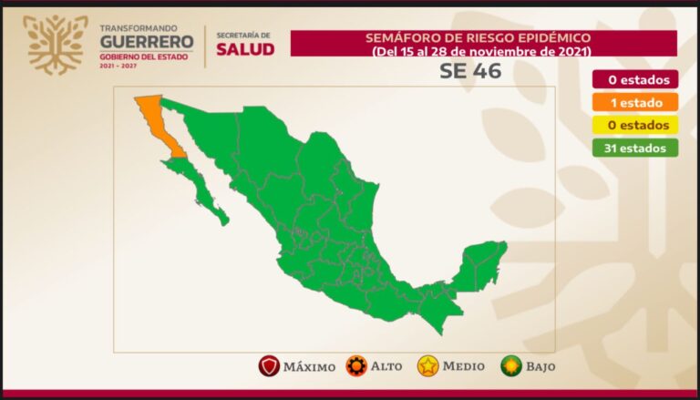 Guerrero continuará en semáforo verde, debemos seguir con las medidas sanitarias: Secretaría de Salud