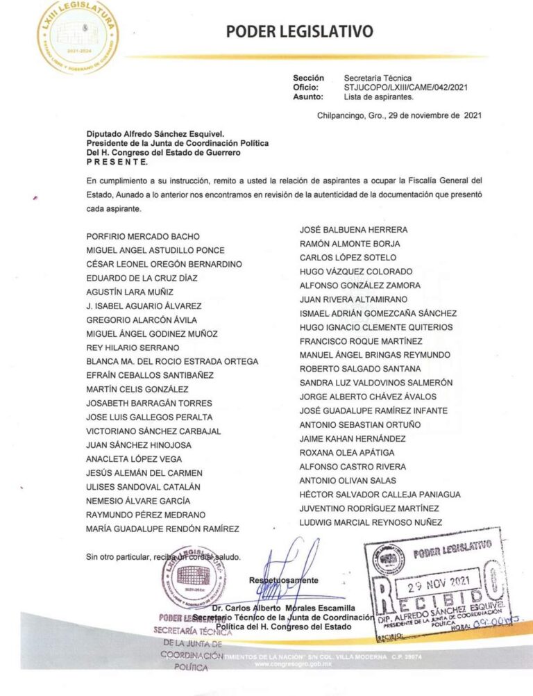 LISTA DE ASPIRANTES A OCUPAR EL CARGO DE LA TITULARIDAD DE LA FISCALÍA GENERAL DEL ESTADO.