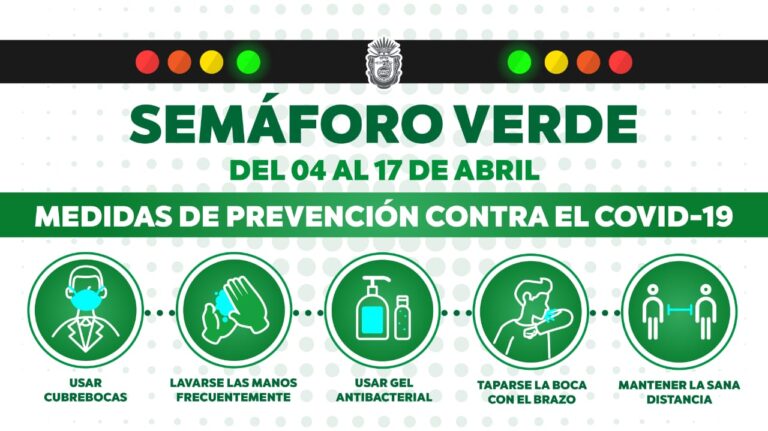 Da a conocer el Periódico Oficial del Estado nuevos aforos para  actividades esenciales en el periodo del 4 al 17 de abril de 2022