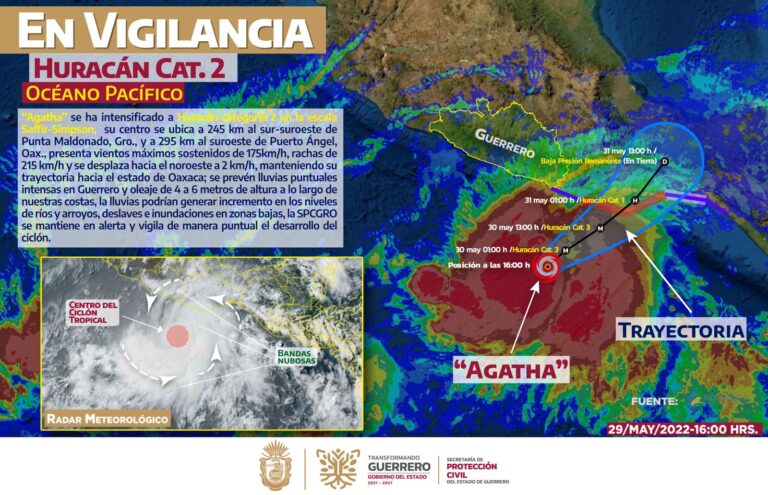 GUERRERO EMITE ALERTA POR LLUVIAS FUERTES, VIENTOS FUERTES Y OLEAJE ELEVADO POR HURACÁN AGATHA CATEGORÍA II