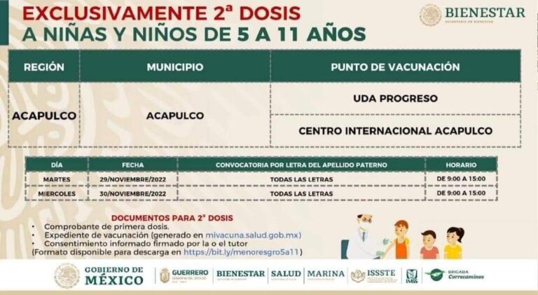 Llama Gobierno de Abelina López, vacunar contra Covid a menores