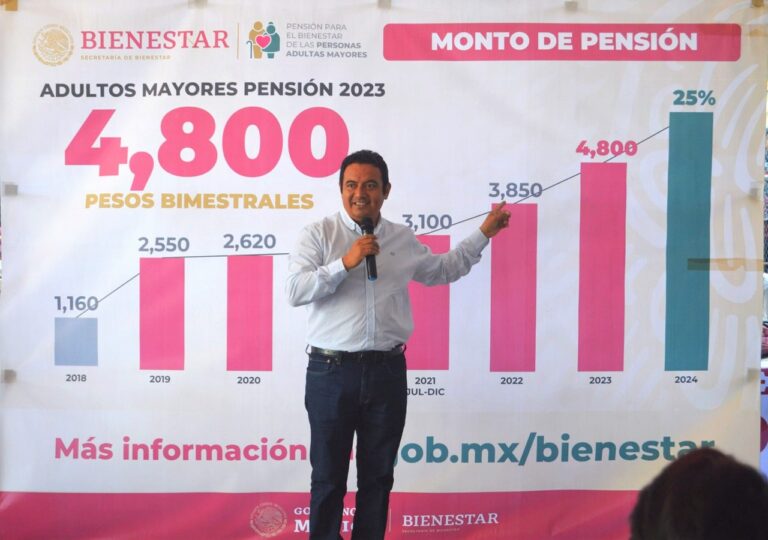 Continúa Gobierno de México entregando tarjetas del Bienestar a beneficiarios en Guerrero