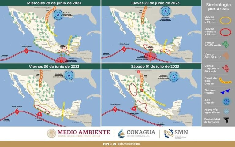Mantiene gobierno de Abelina López Rodríguez vigilancia por tormenta tropical “Adrián”