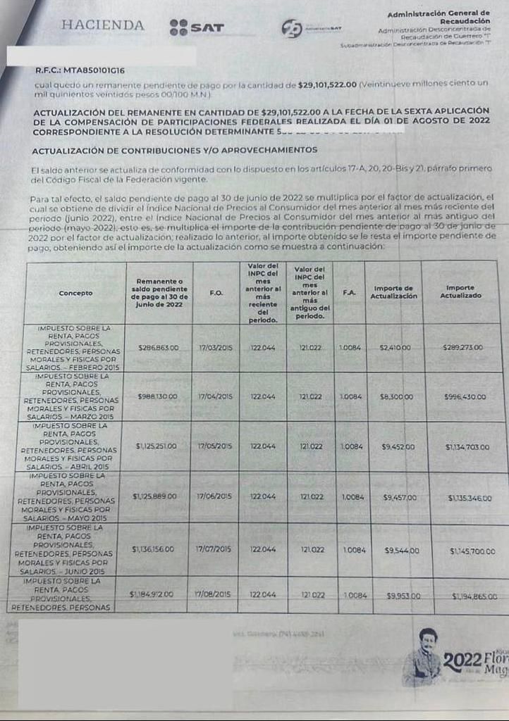 EX ALCALDE DE TAXCO TRATA DE ENGAÑAR A LA CIUDADANIA