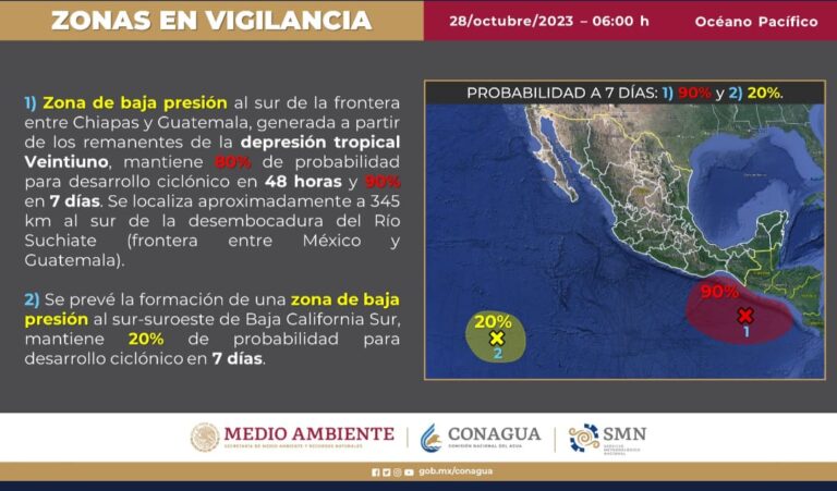 Informa Gobierno de Abelina López Rodríguez que se pronostican lluvias fuertes en Guerrero
