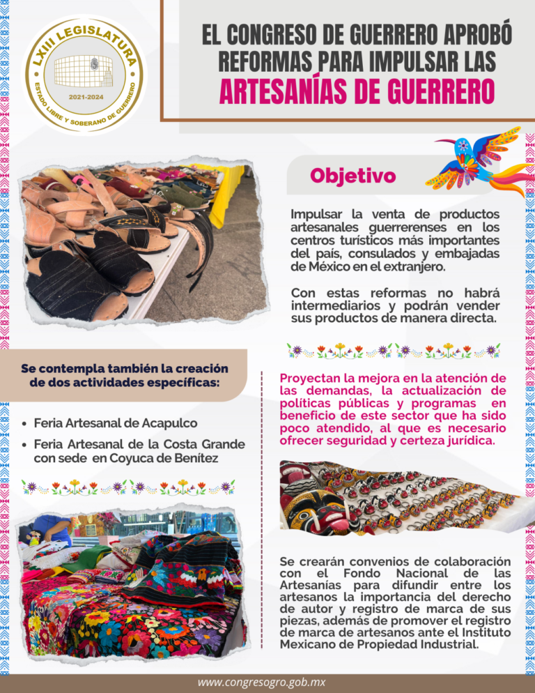 Guerrero impulsa su riqueza artesanal: ¡Nuevas leyes para vender sin intermediarios!