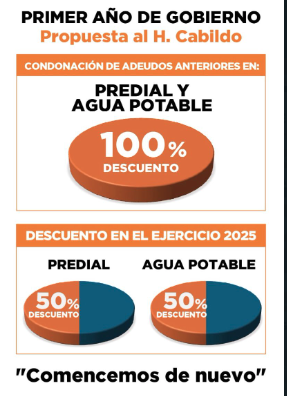 Anuncia Yoshio Ávila que su gobierno impulsará un programa, denominado «Comencemos de nuevo», ¿de que se trata?