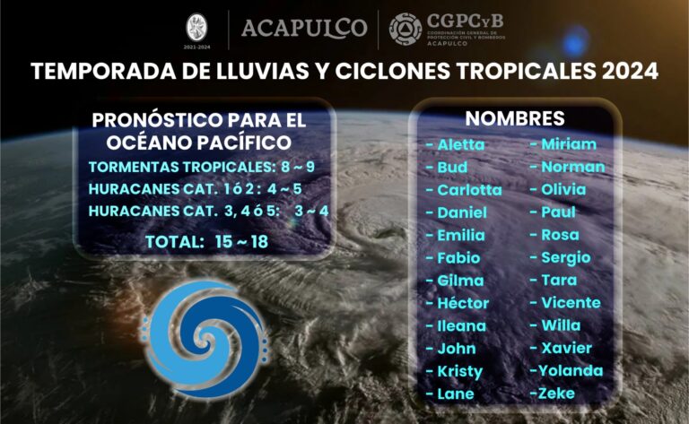 Llama Gobierno Municipal a tomar precauciones en esta temporada de lluvias
