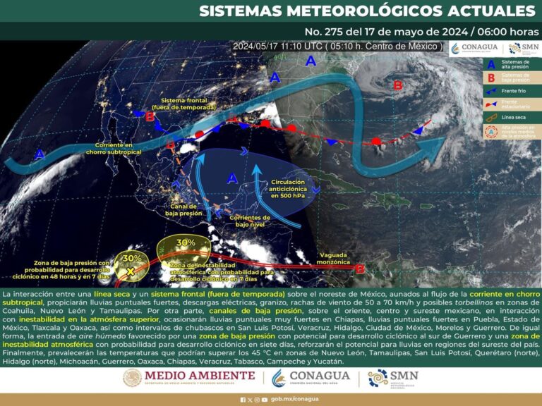 Se reporta baja probabilidad de lluvias para este viernes
