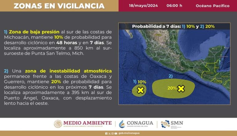 El Gobierno Municipal informa que se registra baja probabilidad de lluvia para Acapulco