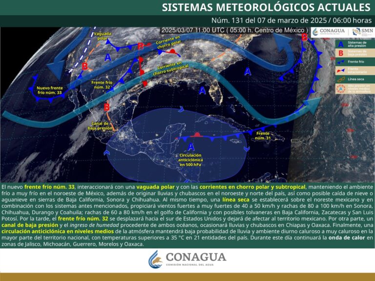 BOLETÍN METEOROLÓGICO  PARA LAS PRÓXIMAS 12 HORAS