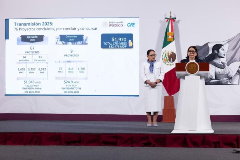 Resumen Mañanera del Pueblo 9 Marzo 2025 sin Claudia Sheinbaum