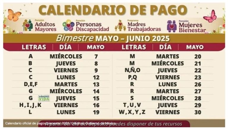 Pensión Bienestar 2025 presenta CALENDARIO OFICIAL del pago de 6,200 pesos