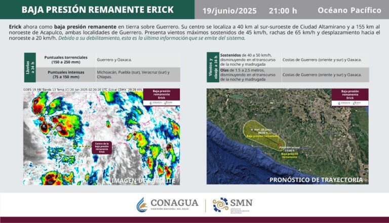 Gobierno municipal informa