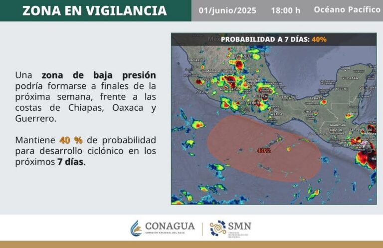 Onda tropical 2 traerá lluvias en todo el país