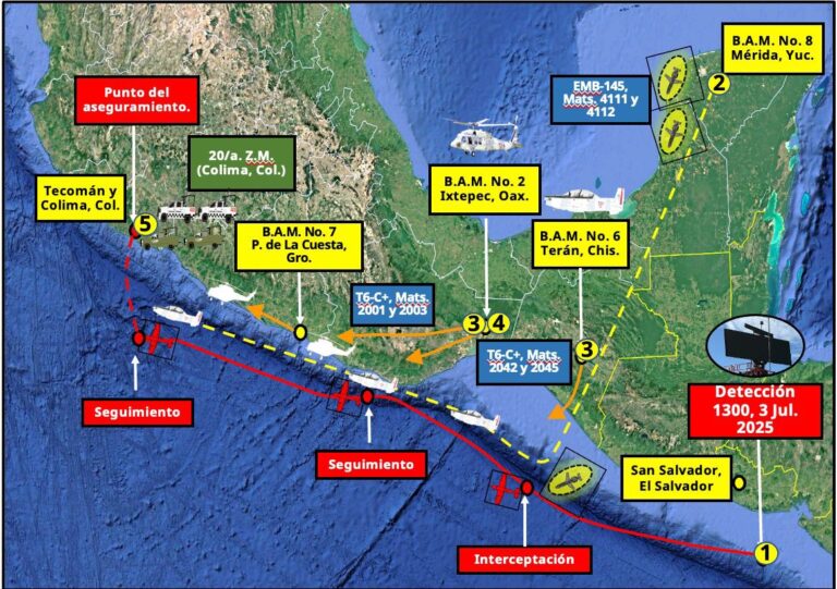 Harfuch responde a Bukele: aclara informe por ‘narcoavioneta’