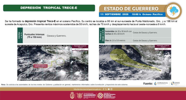 Se formó la Depresión Tropical 13-E frente a las costas de Guerrero