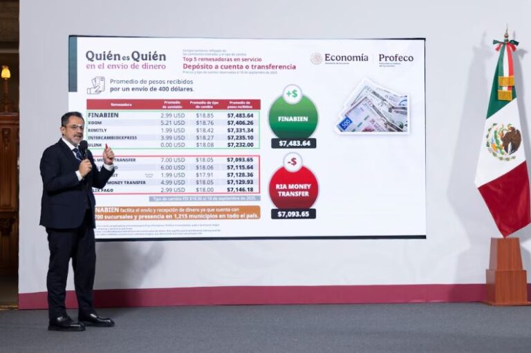 Precio promedio nacional de gasolina fue de $23.59 pesos entre otros temas en el Informe Semanal de Profeco