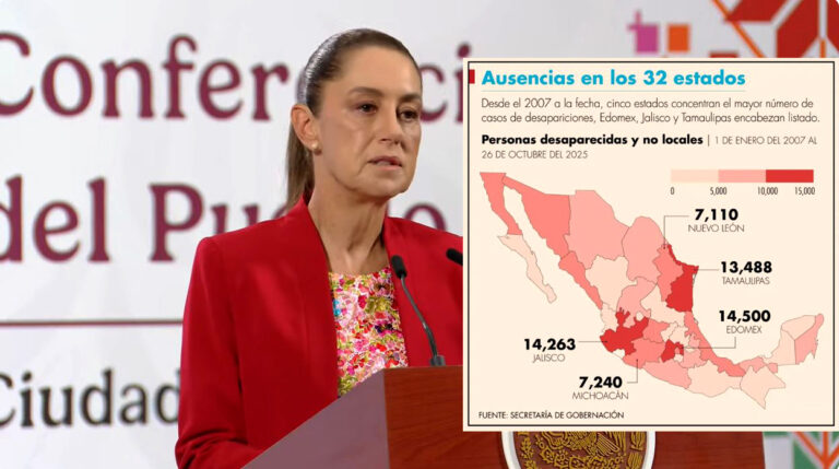 Rechaza México la activación del artículo 34 del Comité contra las Desapariciones Forzadas