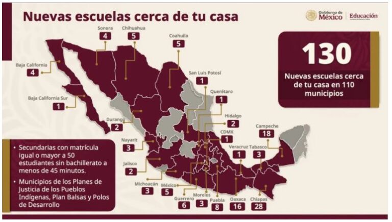 Nuevos bachilleratos en México: 44 mil lugares listos para 2025