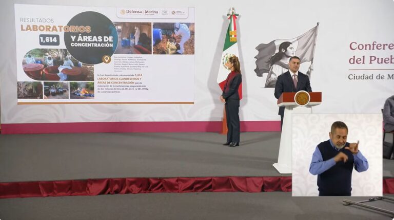 Presenta Harfuch Resultados de Operativos de la Estrategia Nacional de Seguridad