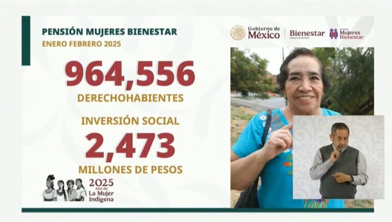 Nuevas beneficiarias de la Pensión Mujeres Bienestar recibirán primer pago; este es el calendario