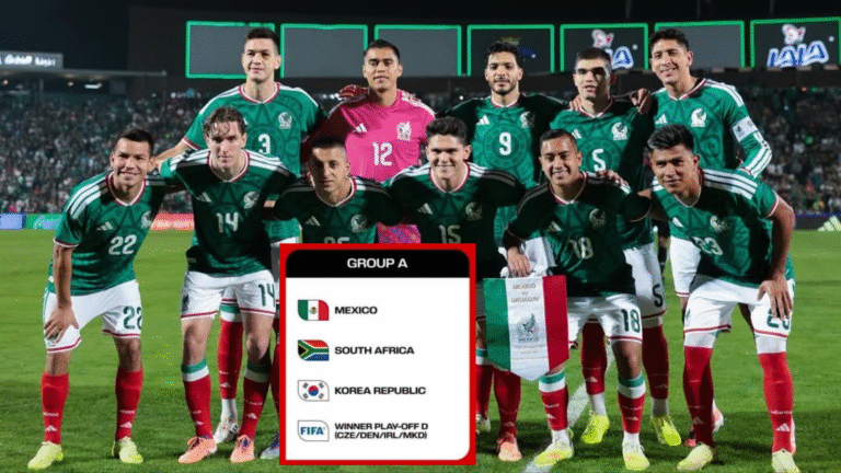 Grupo de México en el Mundial 2026: ¿Cuándo jugará los tres partidos?