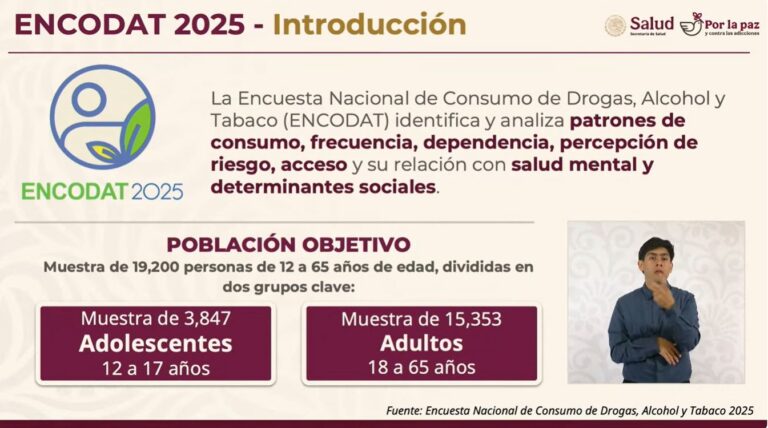 Consumo de drogas va en aumento en adultos, detalló el secretario de Salud