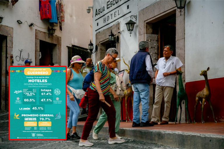 Guerrero vive un domingo turístico con gran afluencia y proyección internacional