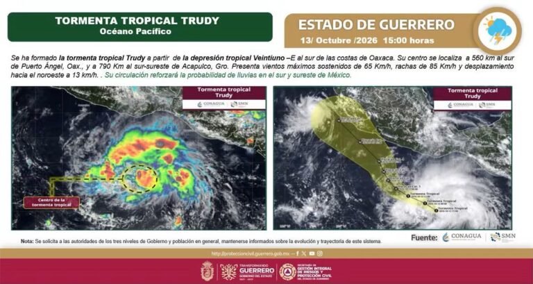 Se intensifica depresión tropical Veintiuno-E a tormenta tropical «Trudy»